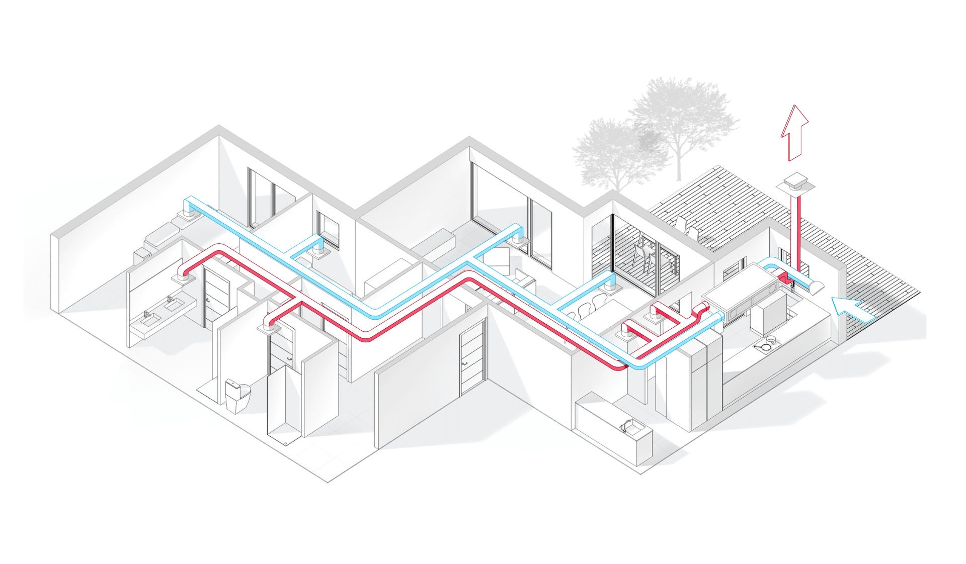 Fonctionnement du système de ventilation mécanique | S&P