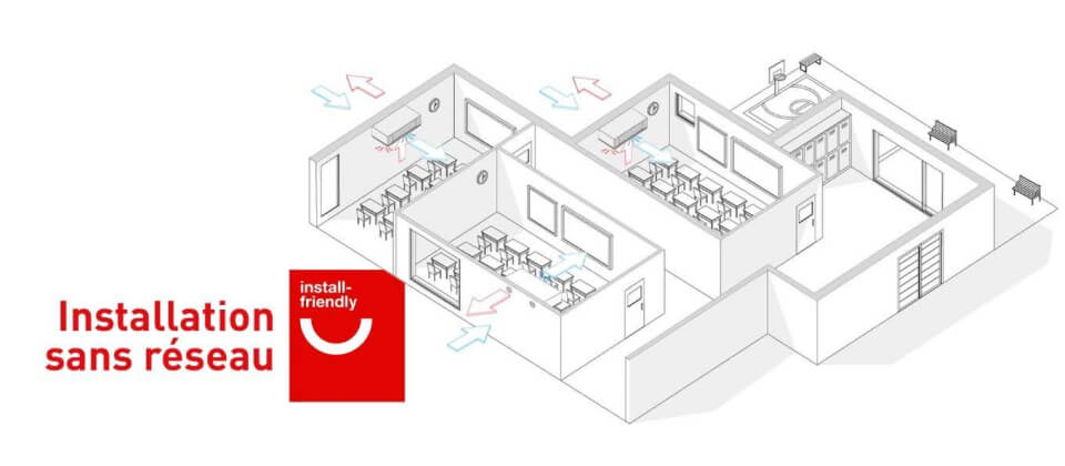 La ventilation pièce par pièce - S&P