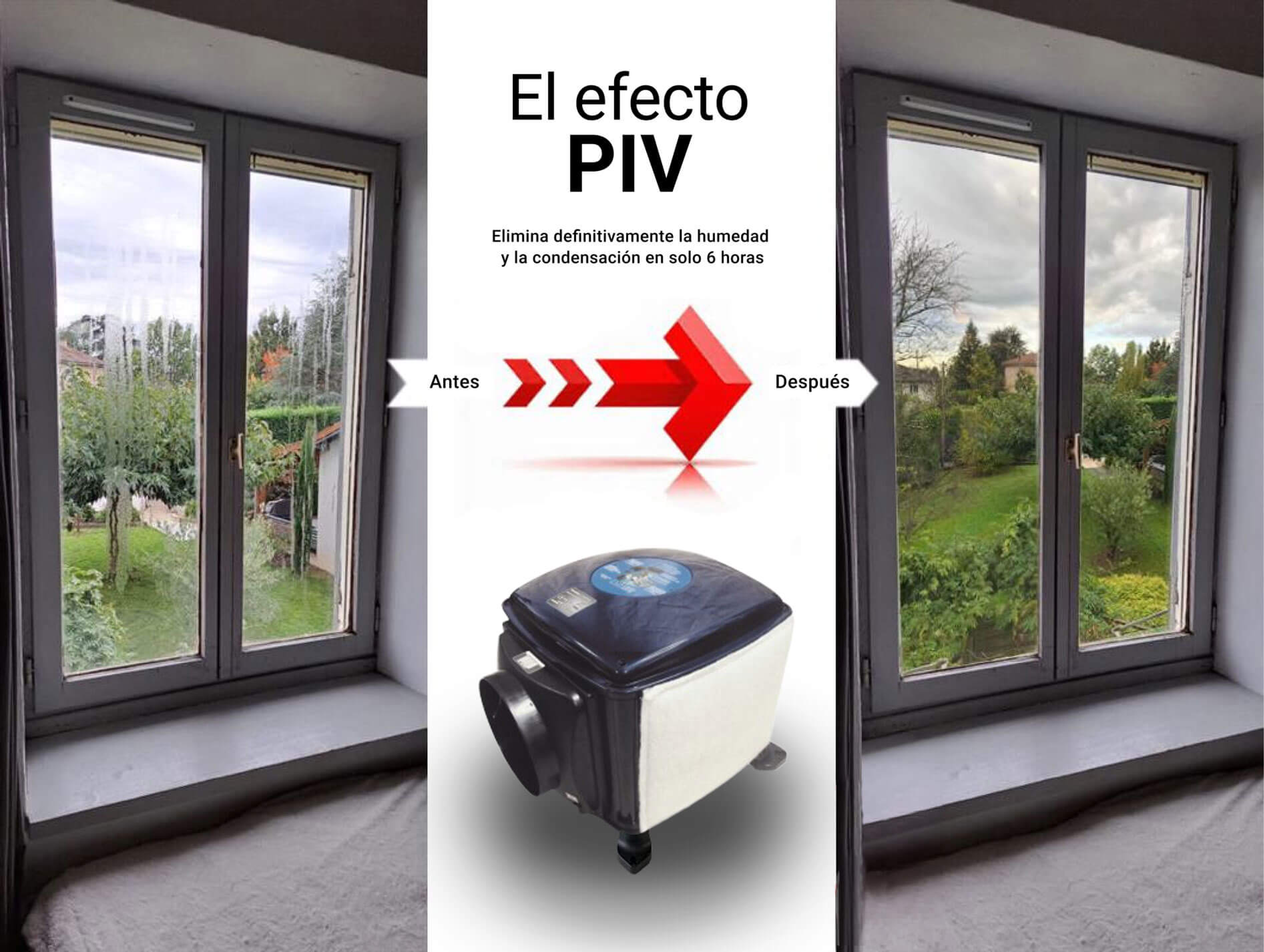PIV