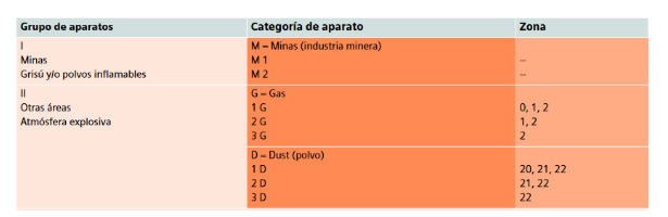 normativa-atex-4
