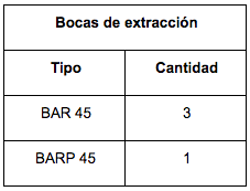 Bocas de extracción autorregulables
