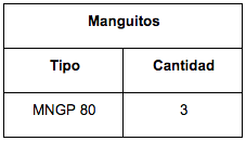 Manguitos