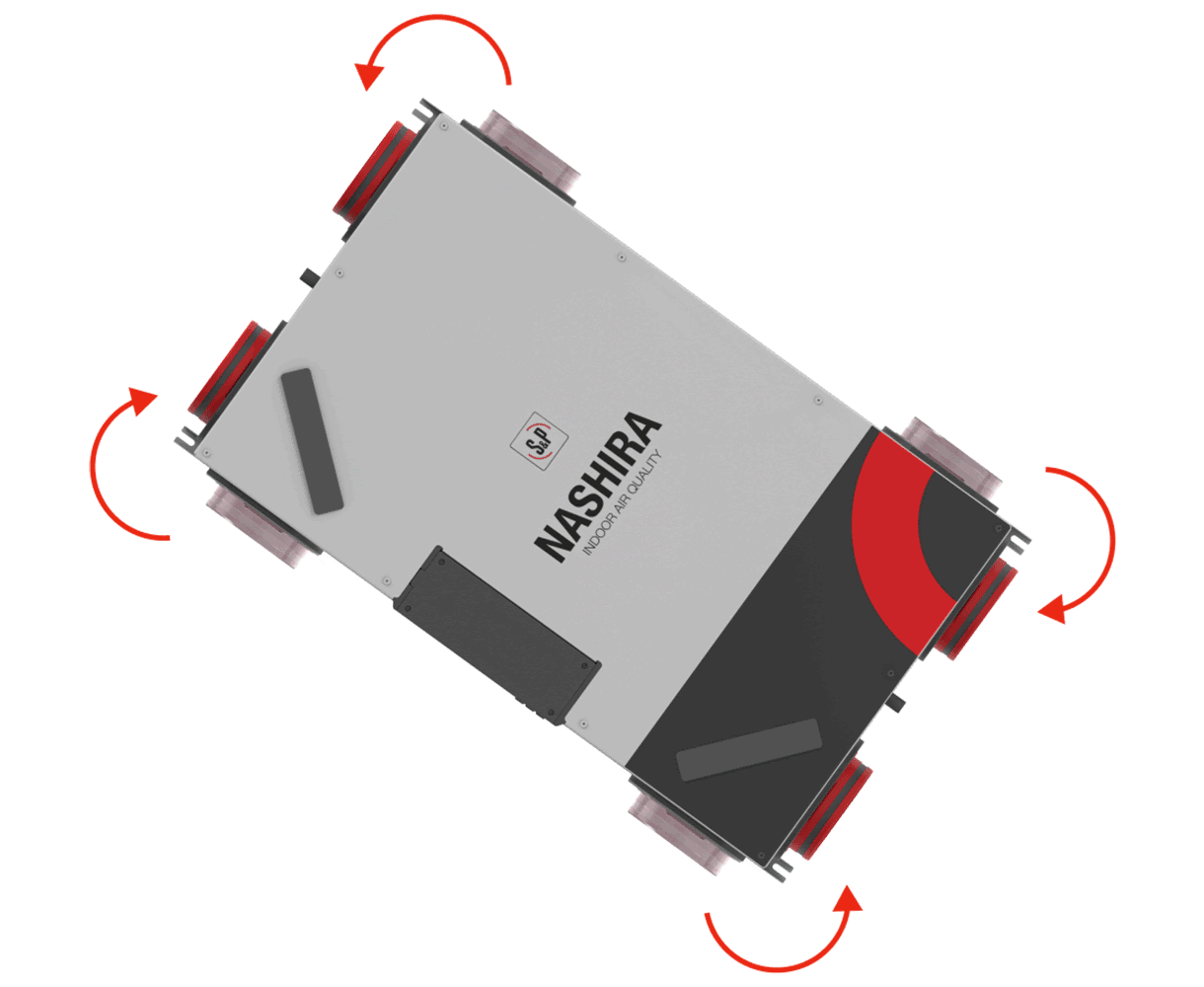 NASHIRA- un recuperatore di calore flessibile ed efficiente - S&P