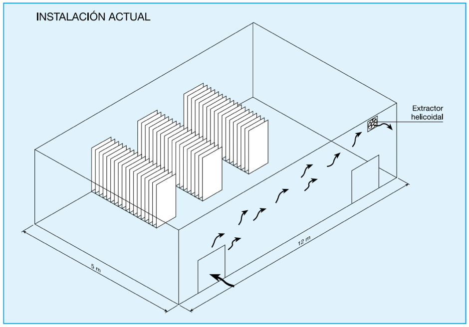 Instalación de centro de transformación