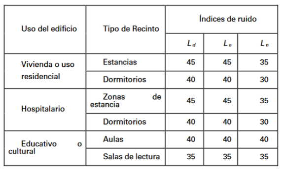 cuadro-21-oct