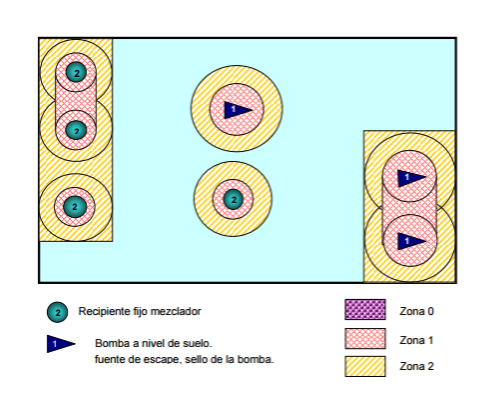 normativa-atex-3