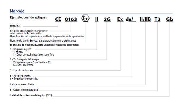 normativa-atex-6