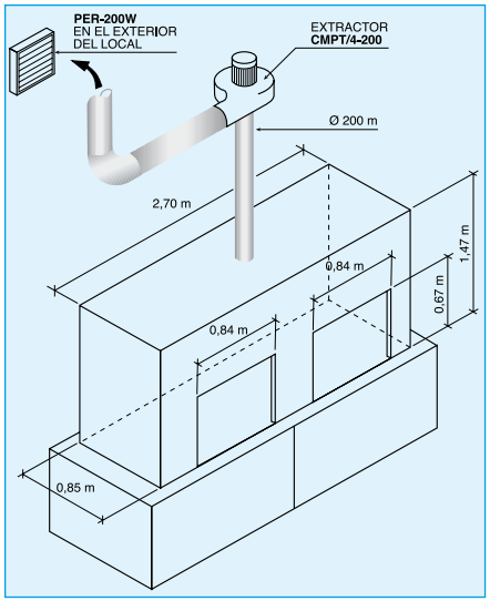 extraccion gases laboratorio