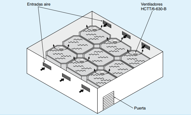 ventilacion piscifactoria