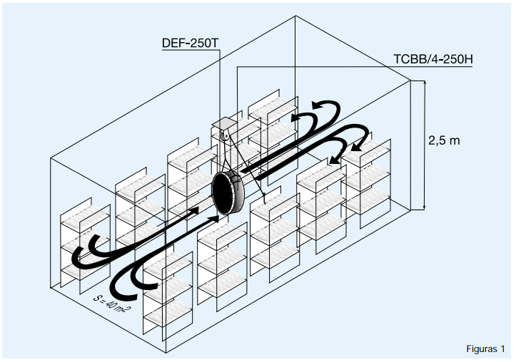 desestratificación