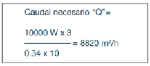 Fórmula caudal caso práctico