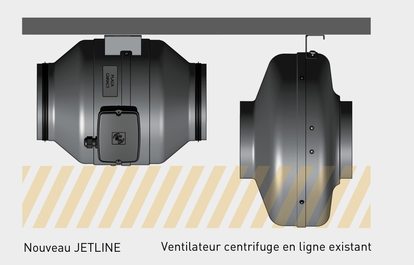 JETLINE | Performance et puissance dans un minimum d’encombrement