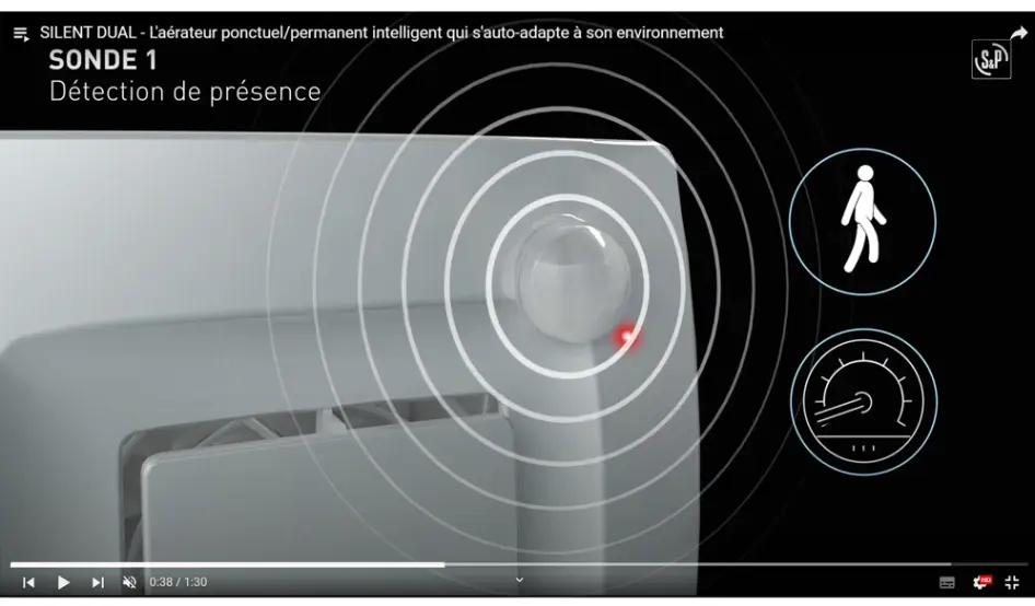 INSTALLATION SILENT DUAL